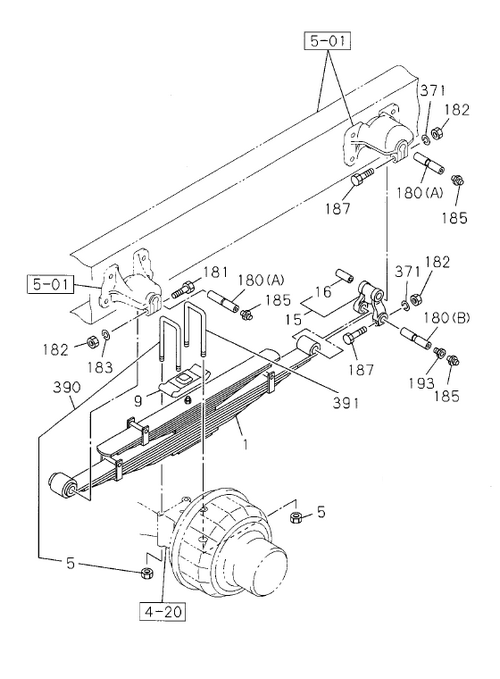 Partial Engine